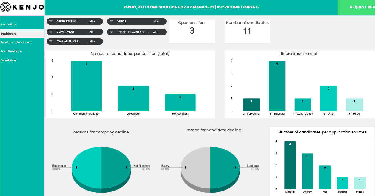 hr-recruitment-dashboard-excel-template